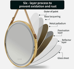 Interior Ave - LED Round Hanging Salon / Bathroom Wall Mirror - Gold - 60cm V355-IA-RWM-GD-60